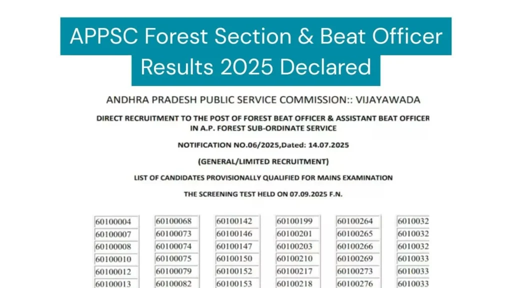 APPSC Forest Section and Beat Officer Results 2025