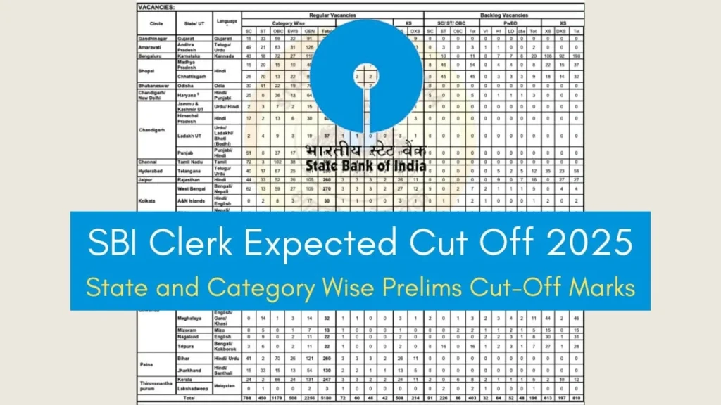 SBI Clerk Expected Cut Off 2025