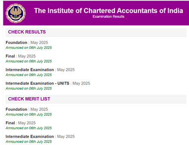 ICAI CA September Result 2025